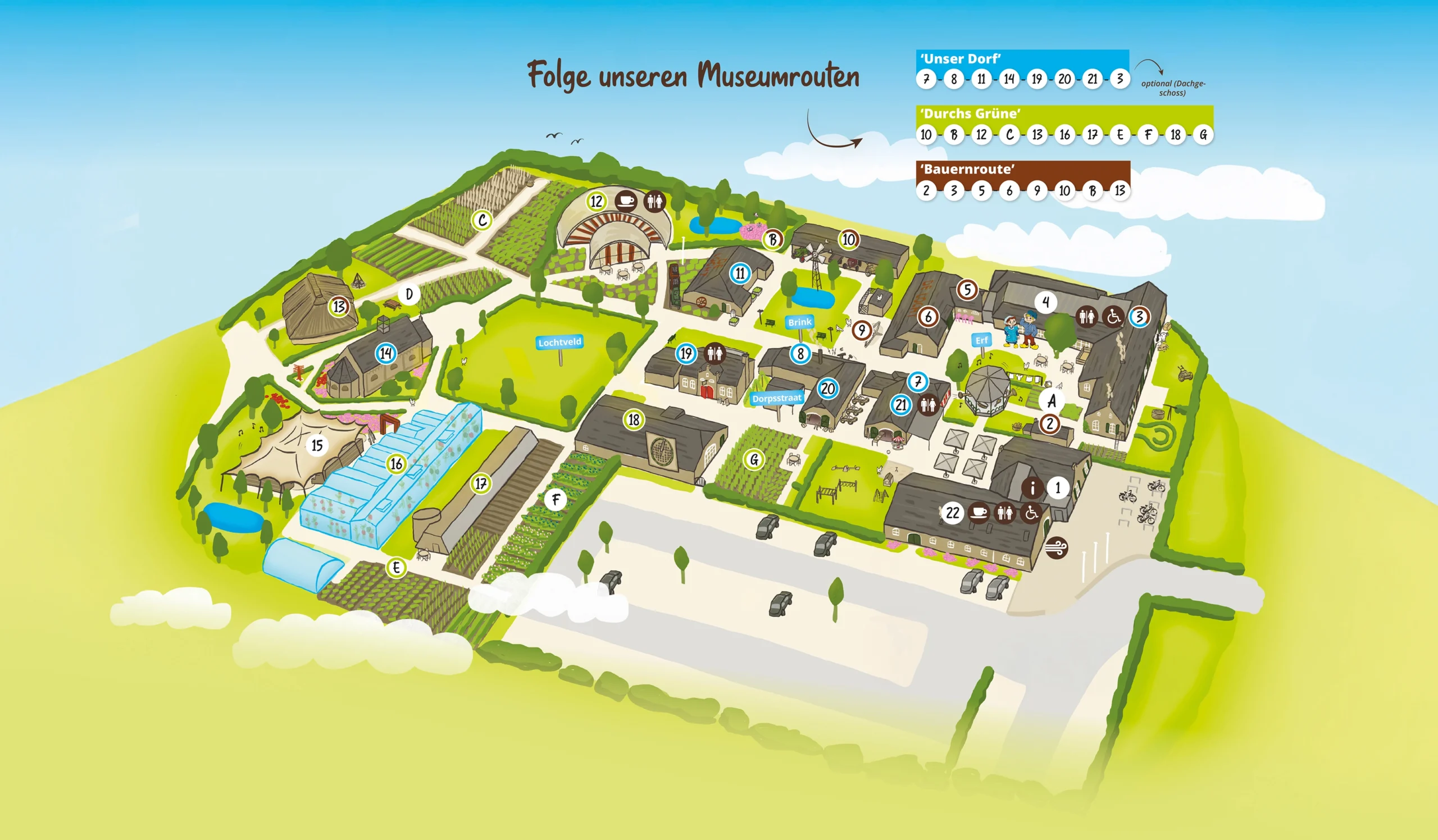 Plattegrond Museumdorp de Locht in het Nederlands